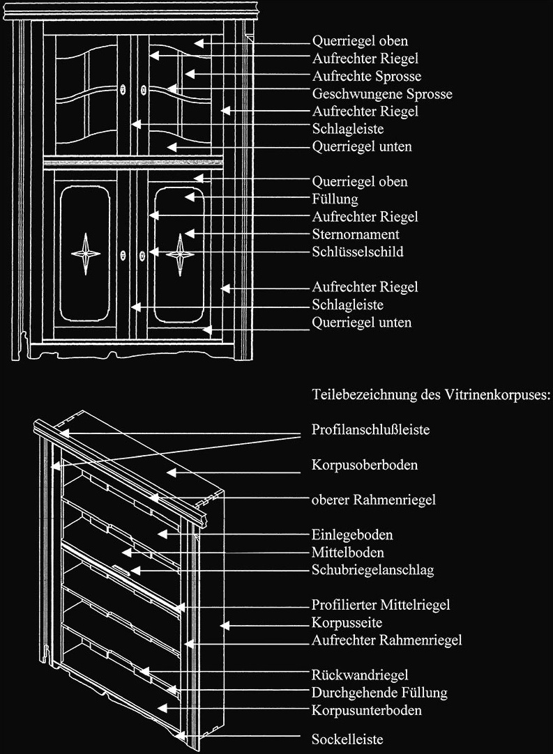 Teilebezeichnung